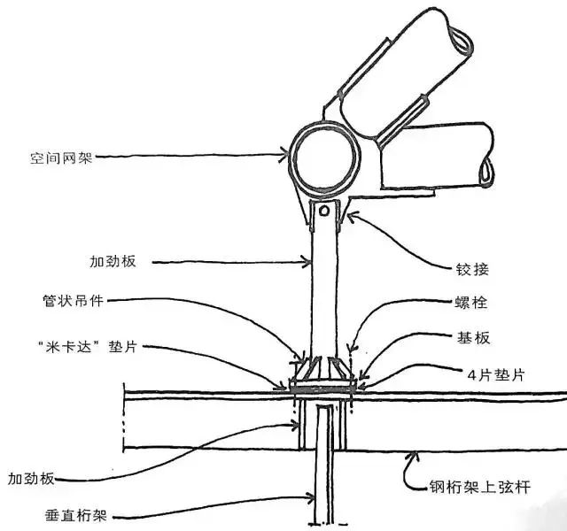 史上最严重的十大建筑事故_42