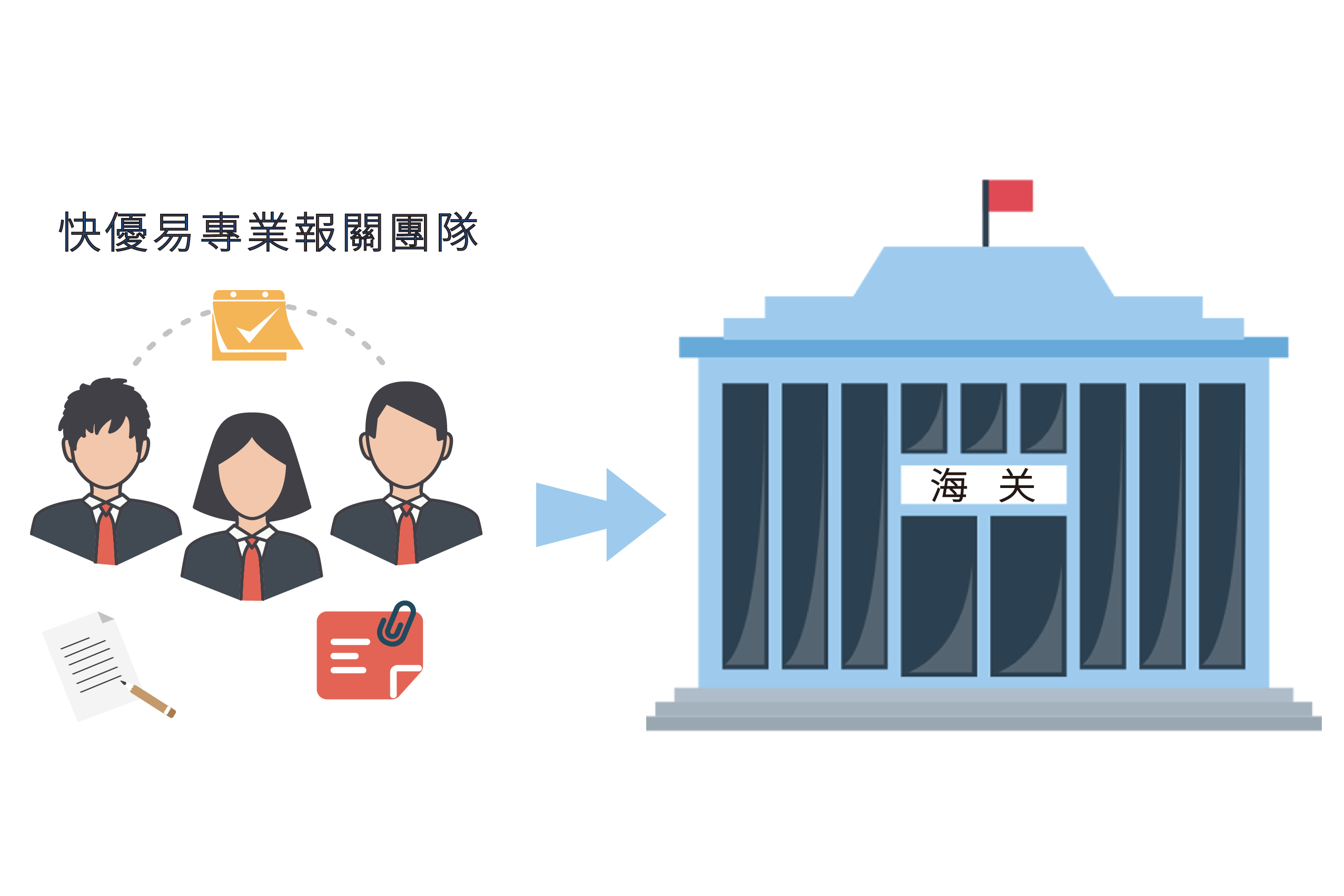 报关团队-05.png