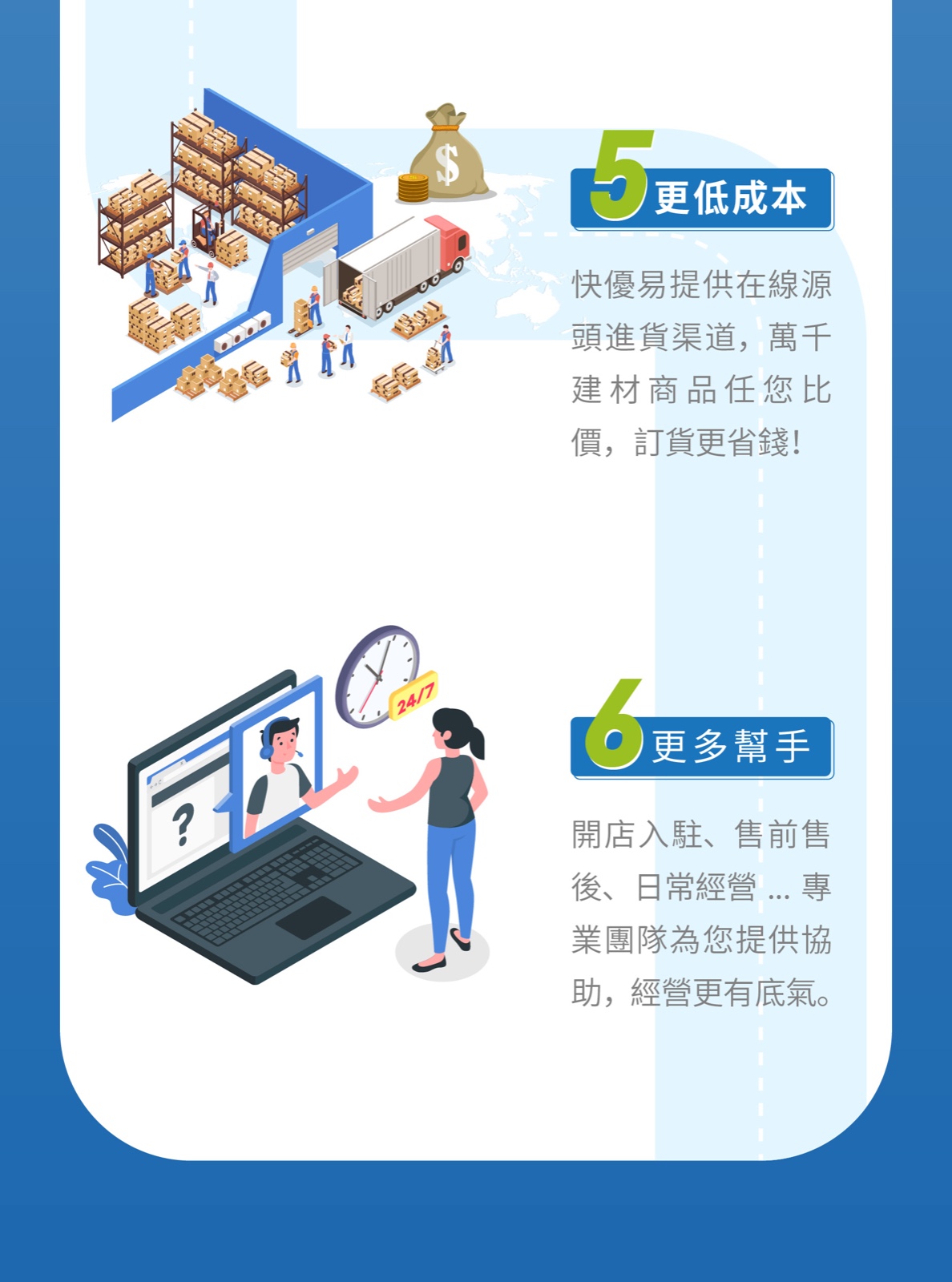 新模式运营介绍0605-V3-06.jpg